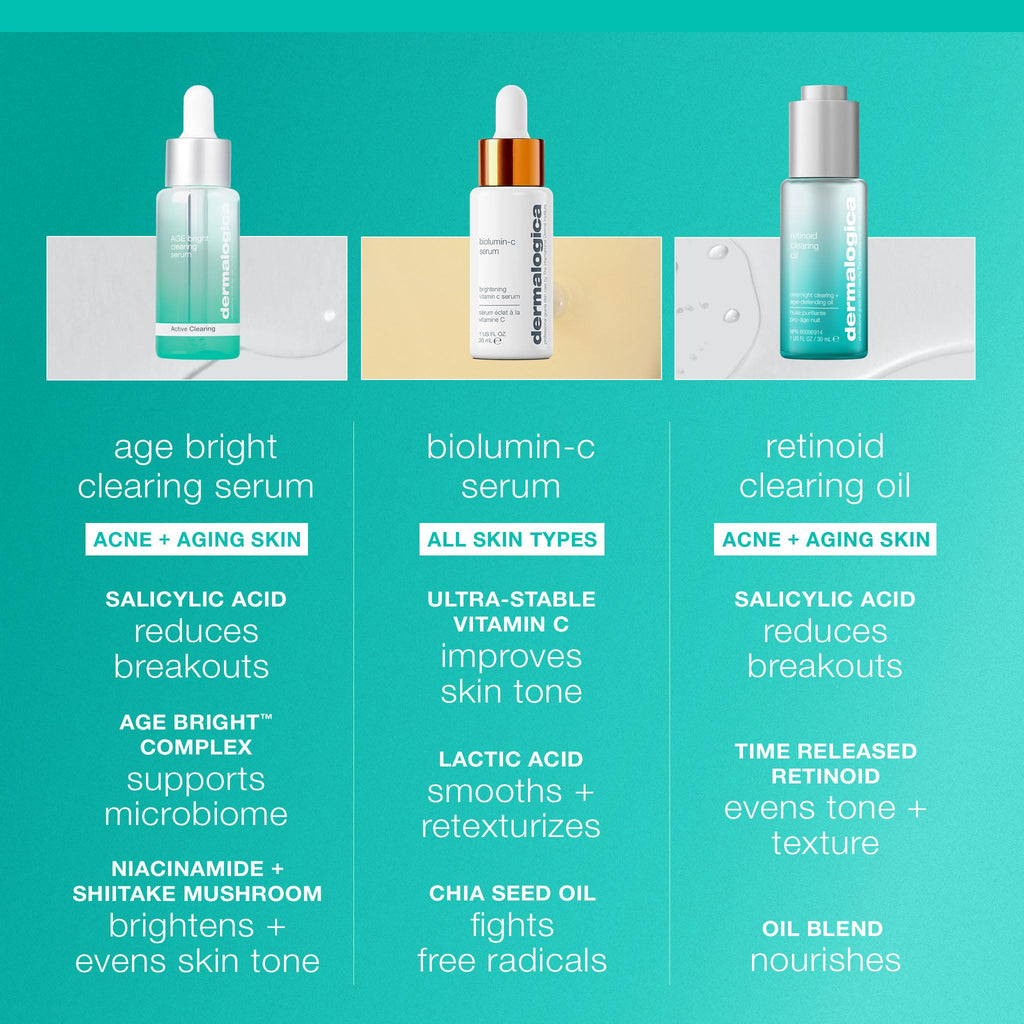 Dermalogica Age Bright Clearing Serum - Anti-Aging & Acne Treatment with Salicylic Acid & Niacinamide